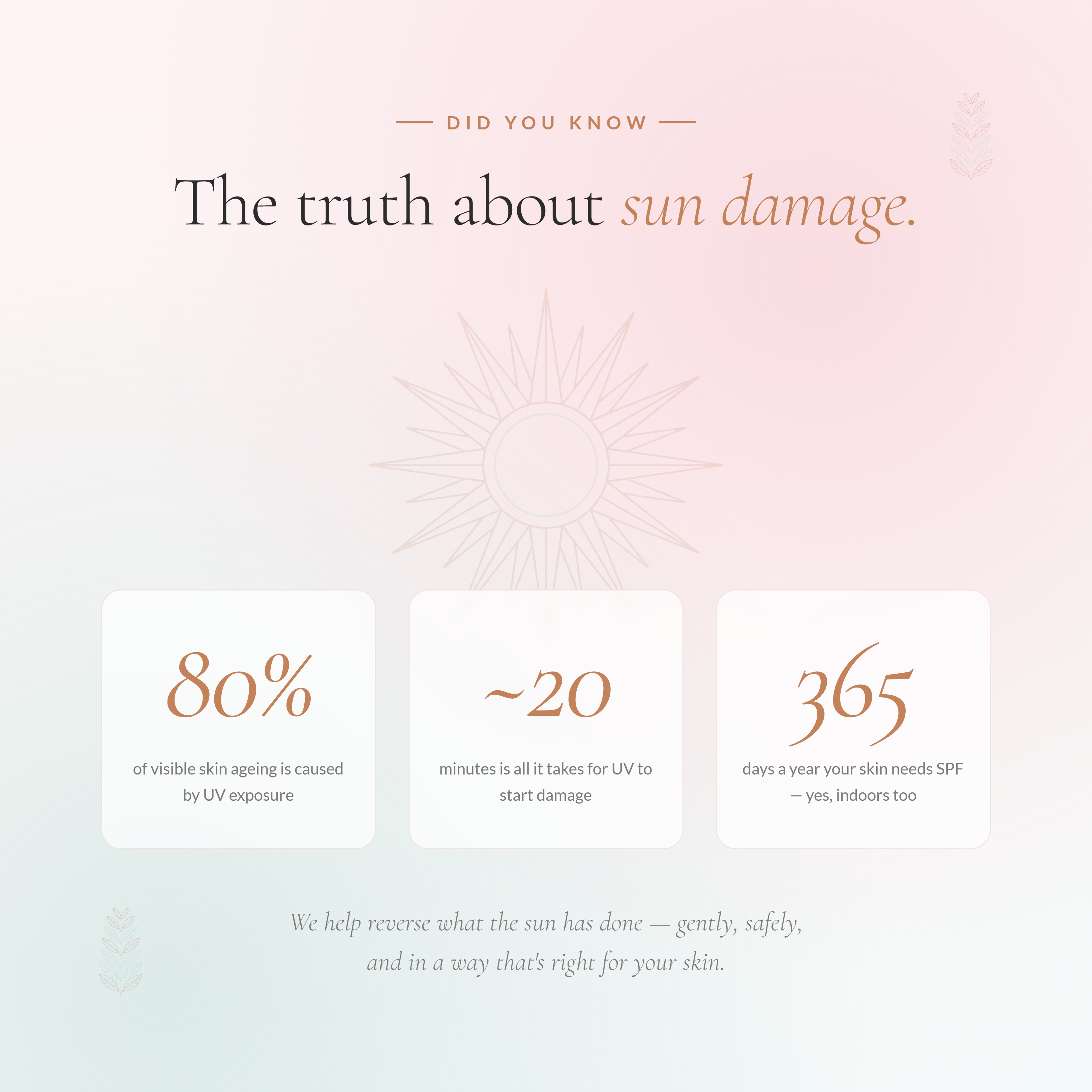 Sun damage stats