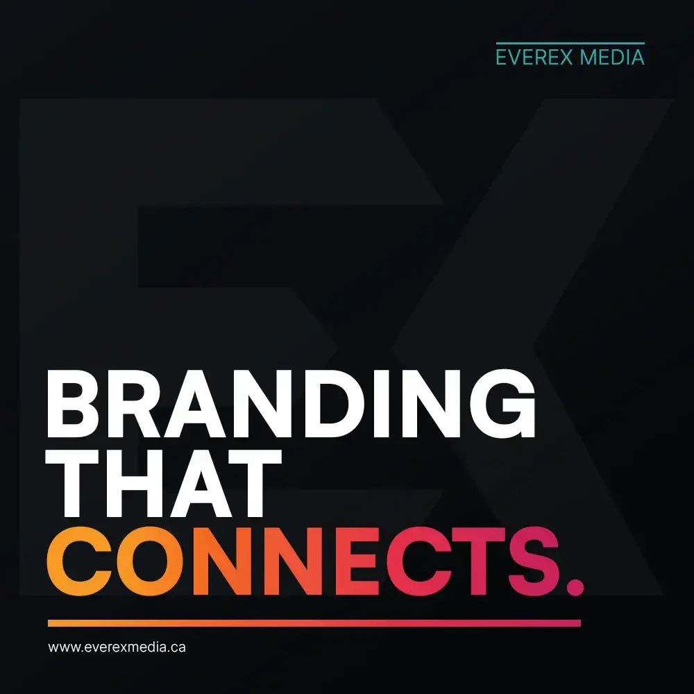 What is a brand system