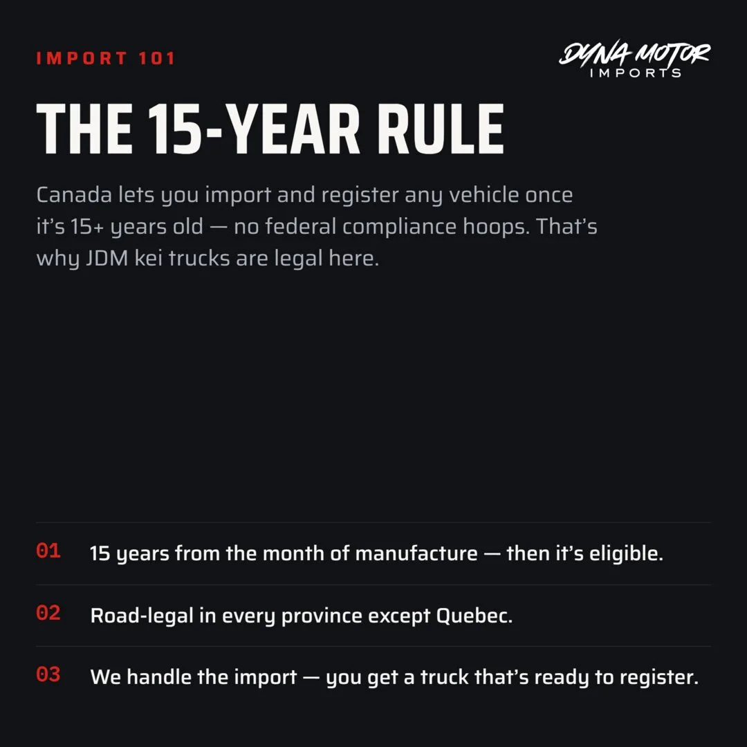 15-year rule